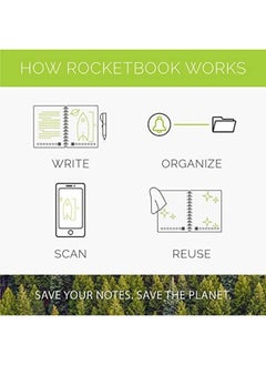 Rocketbook Rocketbook Pro Lined Page Pack – 20 Reusable Sheets (40 Pages) | Scannable, Erasable, and Cloud-Connected | Letter Size 7.8" x 10.5"  - Image 5