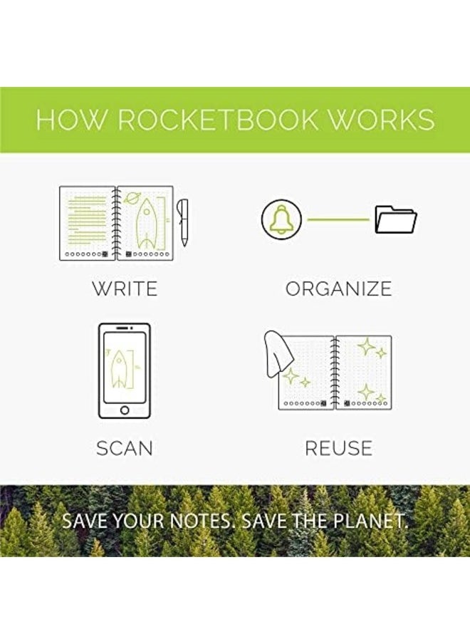 Rocketbook Rocketbook Pro Lined Page Pack – 20 Reusable Sheets (40 Pages) | Scannable, Erasable, and Cloud-Connected | Letter Size 7.8" x 10.5"  - Image 5