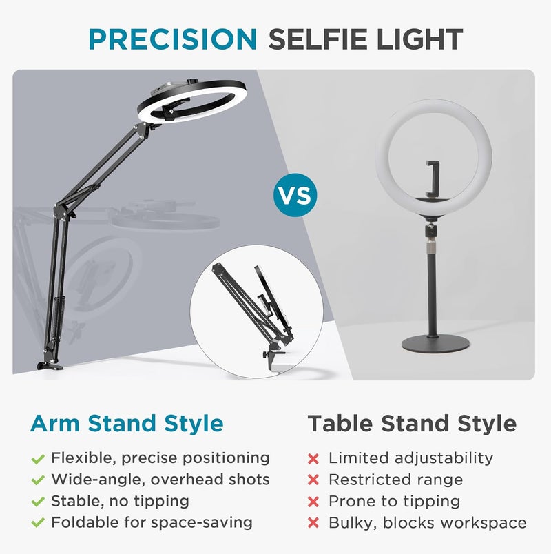 InnoGear Overhead Phone Mount with Ring Light, 10" LED Selfie Ring Light for Desk with Phone Holder and Remote Canvas Lamp Light for YouTube Live Stream Cooking Video Recording Vlog Zoom, Medium - Image 2