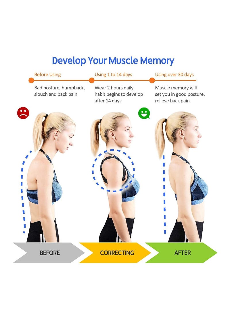 SYOSI - 1 Piece Smart Posture Corrector with Sensor Vibration Reminder for Men and Women, Backmedic Posture Reminder for Teens and Kids, Adjustable Angle and Straps to Help Maintain Correct Posture - Image 1