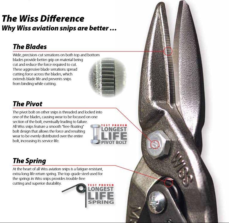 ISC ISC Heavy Duty Sheet Metal Hand Steel Cutting Tin Aviation Snips Scissors Cutters Snip Cutter Professional Metal Cutter Classic Tinner Snips - Image 2