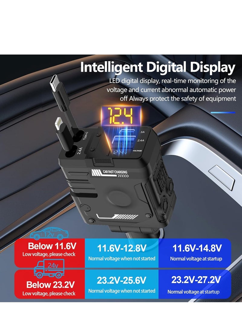SMARTX - Retractable Car Charger 4 In 1 Fast Car Charger, 66W Car Charger with Lightning & Type-C Wires, PD 36W, Universal Compatibility, Simultaneous Charging, Car Phone Charger with Retractable Cable (31.5 inches) and 2 USB Port Adapters - Image 1
