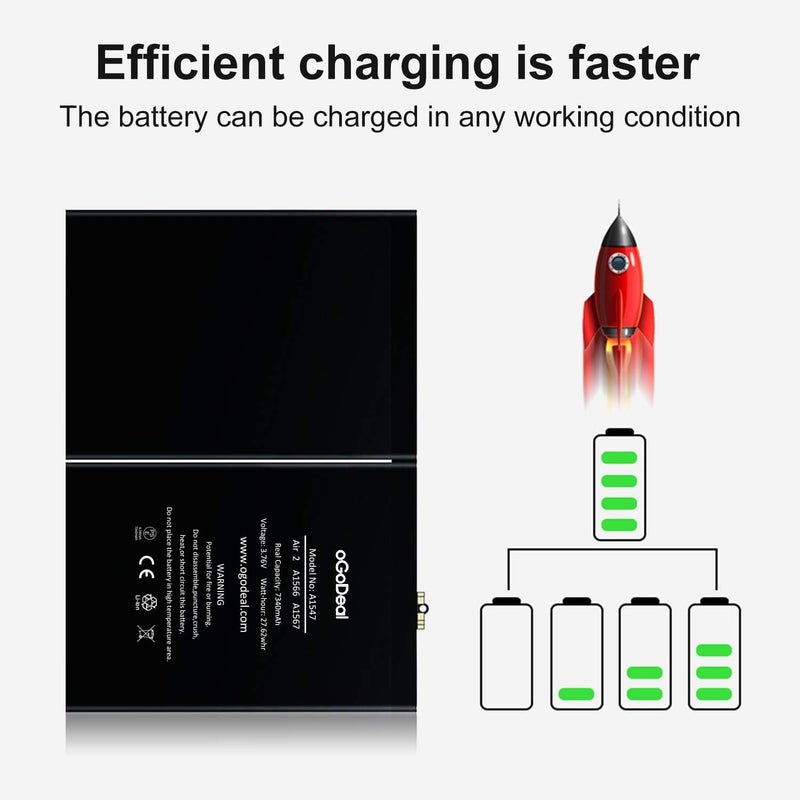 oGoDeal Battery Replacement for Apple iPad Air 2 A1566, A1567 Battery Repair Kit - Image 2