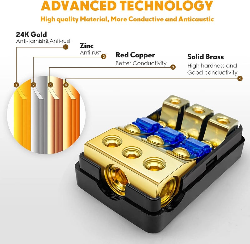 BULVACK 3 Way Mini ANL Fuse Holder, Copper 0/2/4 Gauge to 4/6/8 Gauge 60 Amp Fuse Distribution Block for Car Truck Boat Audio Stereo Amplifier - Image 2