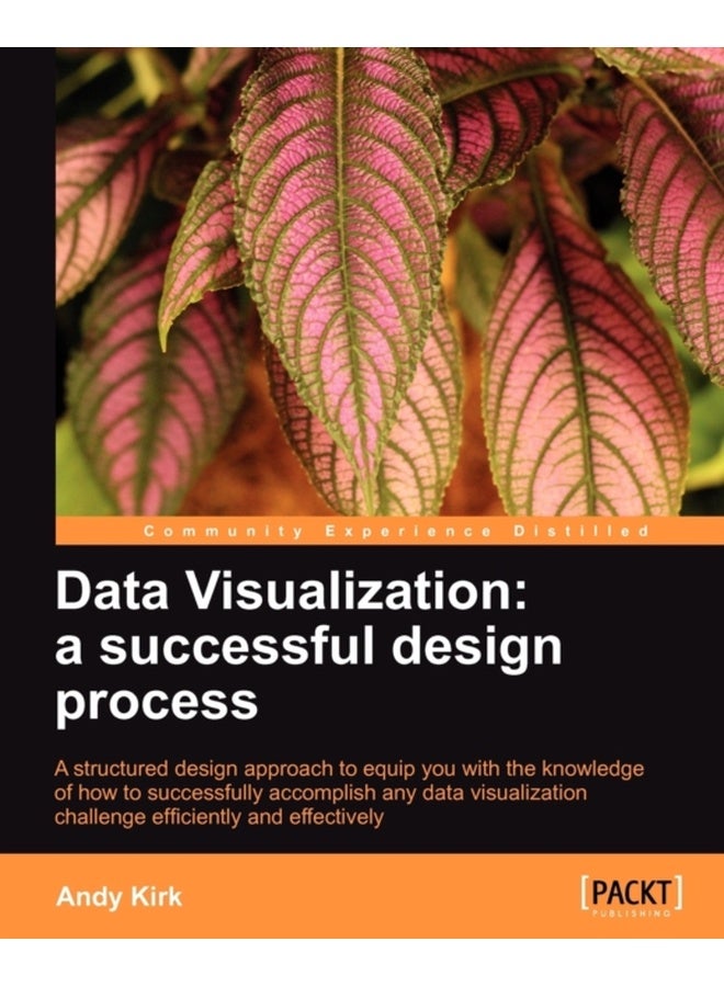 Data Visualization 