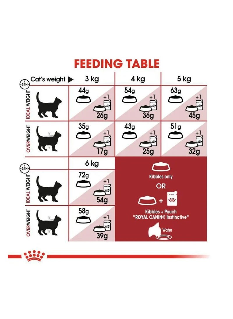 رويال كانين ROYAL CANIN FELINE HEALTH NUTRITION FIT 32 DRY CAT FOOD 4KG - Image 2