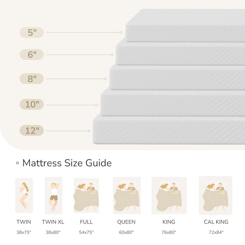MLILY Twin Mattress in a Box, 6 inch Mattresses for Kids Bed Single Size Daybed Individual Bunk, Memory Foam Medium Firm - Image 5