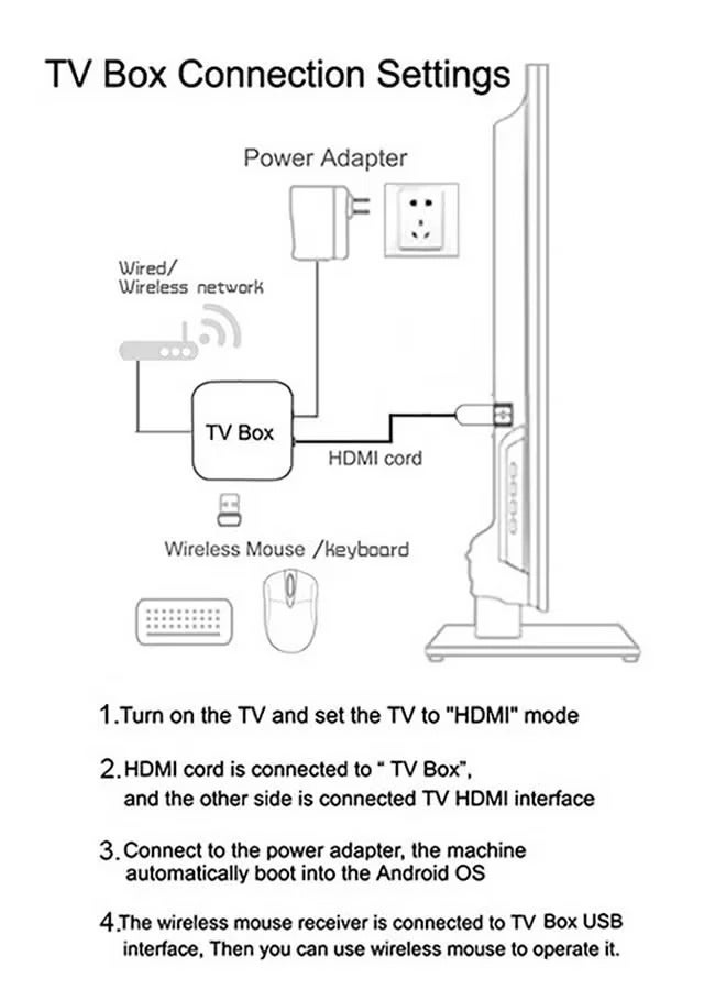 TV98 ATV Android 14 Smart TV Stick 8K 2.4G 5G Dual WiFi Bluetooth 5.0 Setup Box HDR10 Voice Remote Control TV Box Globe H313 Media Player 2GB+16GB - Image 2