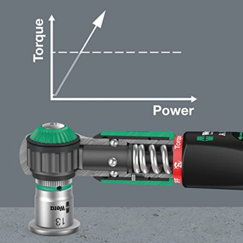 05075800001 Clé dynamométrique Safe-Torque A 1 avec carré d'entraînement, 1/4", 2-12 Nm - Image 3