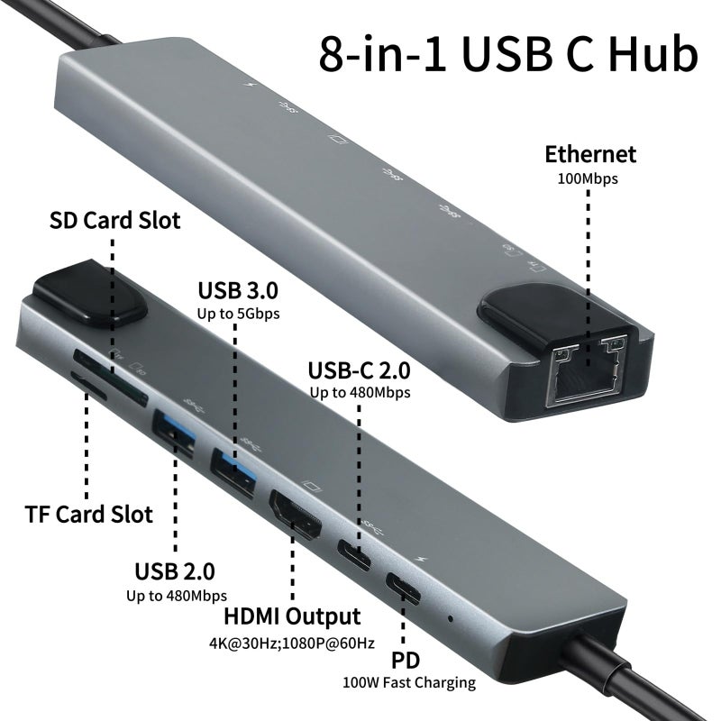 Luonanava USB C Hub Multiport Adapter, 8 in 1 USBC Dongle with 4K HDMI, RJ45 Ethernet, 100W PD Charging, USB 3.0, SD/TF Card Reader, USB-C Docking Station for MacBook Pro/Air, Dell, HP and Other Type C Devices - Image 2