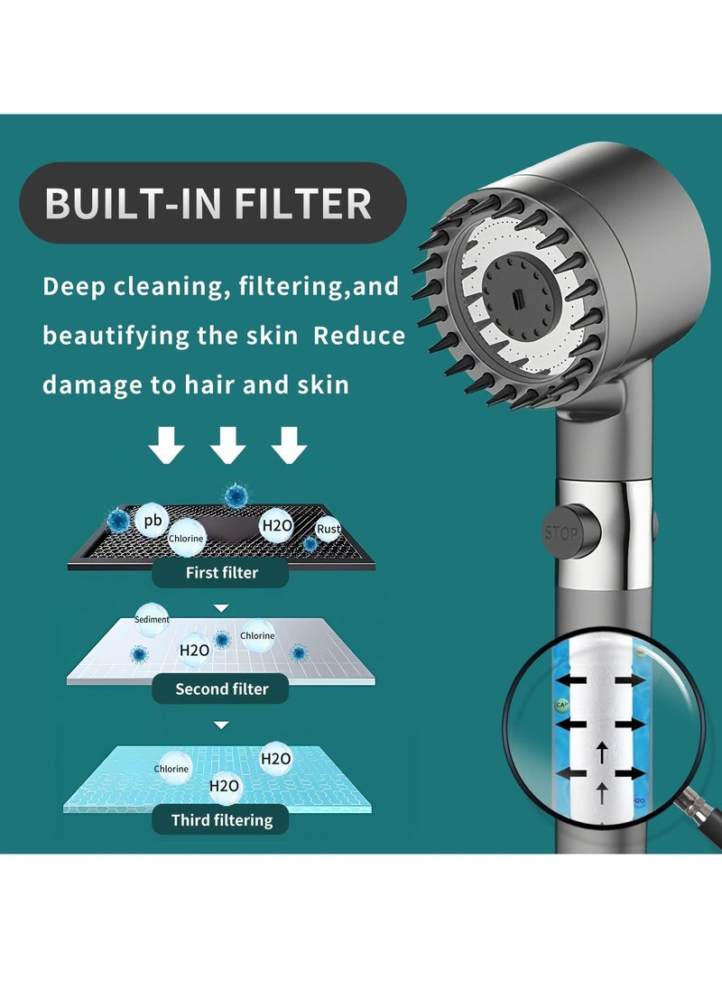 BORTONY - High Pressure Shower Head 3 Functions German Technology Handheld Showerhead with PP Cotton Filter Hard Water Softener Filtered Shower Head Built-in Powerful Cleaning - Image 1