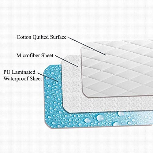 Homespun Microfiber Quilted Triple Layered Waterproof King Size Double Bed Mattress Protector, (Beige , 72x78 inches) - Image 4