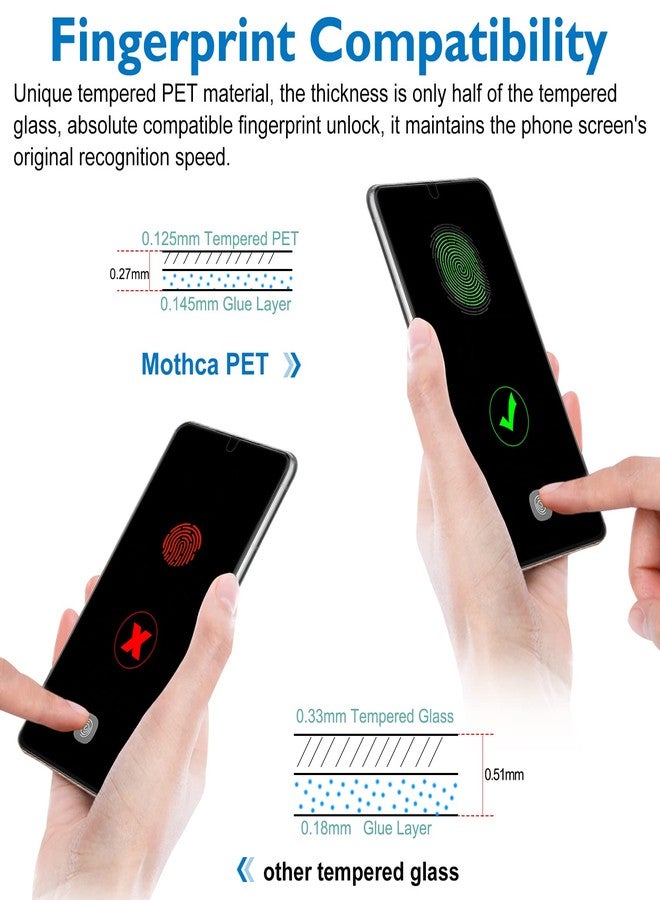 Mothca Anti-Spy Privacy Tempered PET Screen Protector for Samsung Galaxy S21 FE 5G, 2 Pack, Fingerprint ID Compatible, Easy Installation with Frame - Image 3
