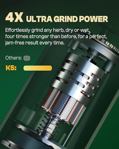 KACTUSKUTTER K5 Electric Kitchen Grinder Battery Powered Automatic Portable Spice Mill For Grinding - Holds up to 5 Gram - Image 4