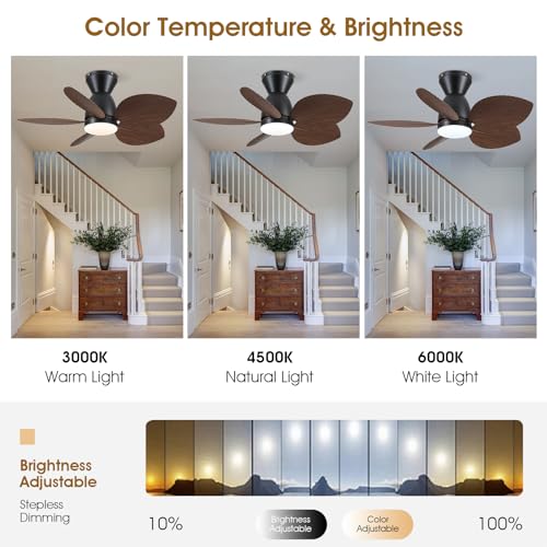 Kviflon Tropical Ceiling Fans with Lights and Remote Control, 30 Inch Low Profile Flush Mount Ceiling Fans, Palm Leaf Ceiling Fan with Light for Small Room Indoor Outdoor, Brown - Image 5
