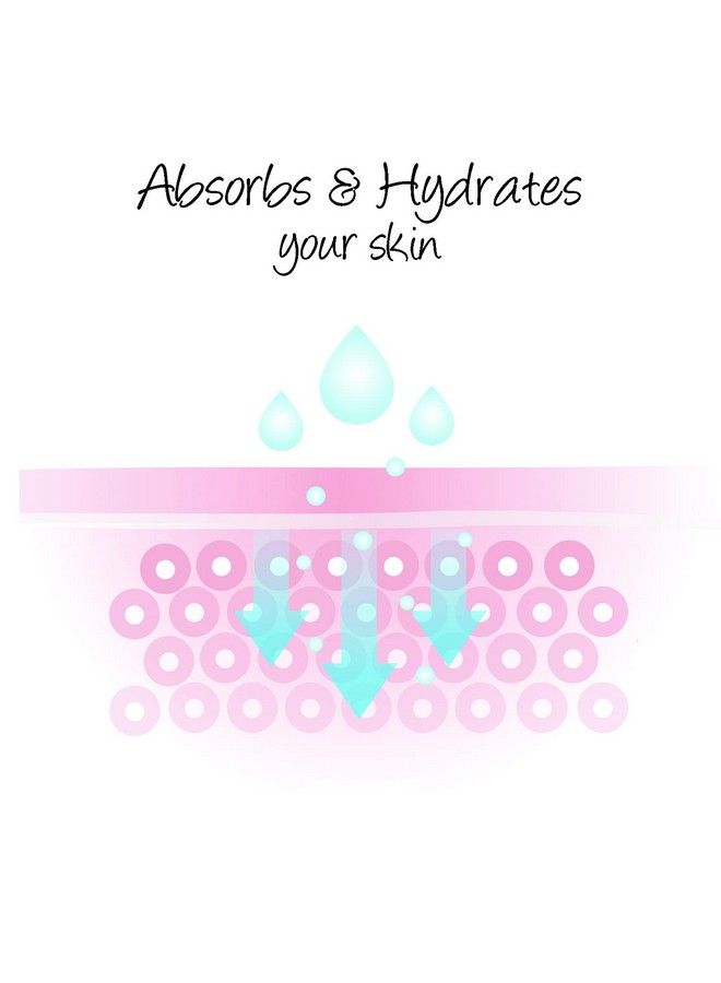 deluvia Day And Night Manuka Honey Cream For Face And Body - Image 5