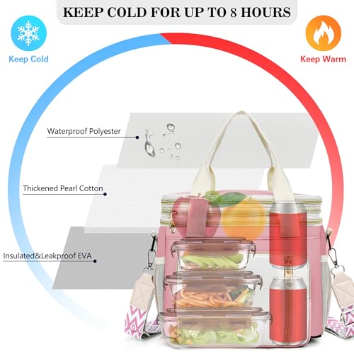 LOKASS Lunch Box & Lunch Bag for Women Men Double Deck, Large Insulated Adult Lunch Box Leakproof Lunchbox Cooler Bag for Work Picnic Beach,（Pink&White 16L） - Image 3