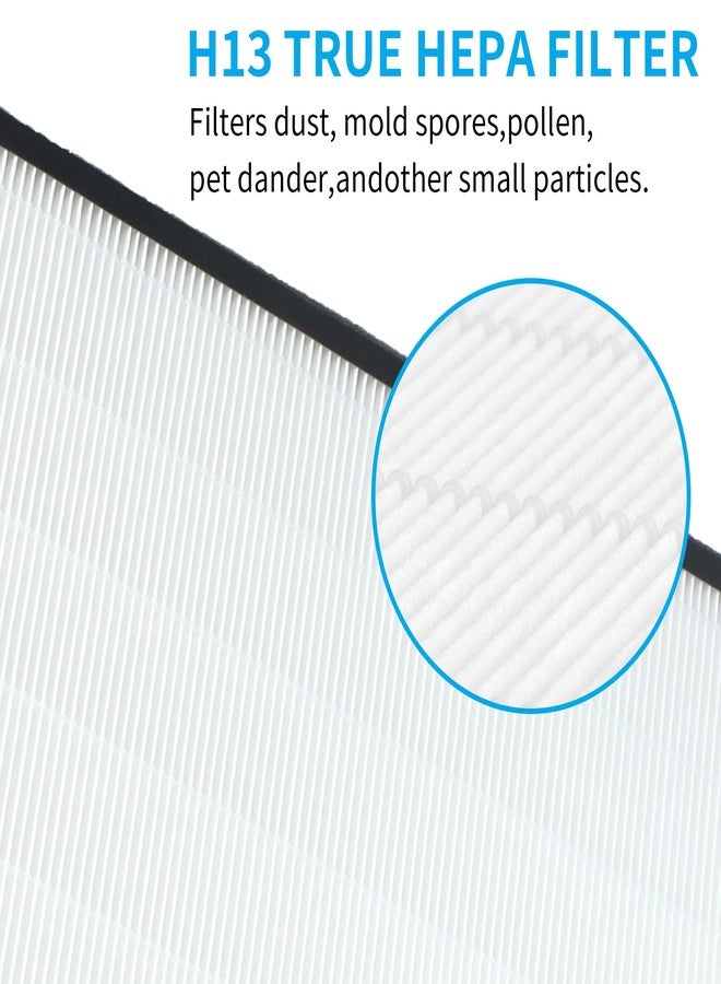 FCFMY Replacement Filter Set Compatible with Gocheer Monster & CLEANFORCE MEGA1000 & MOUNTO AF600 Large Air Cleaner Purifier, 3-in-1 GH-Monster Filter, 2 Packs - Image 4