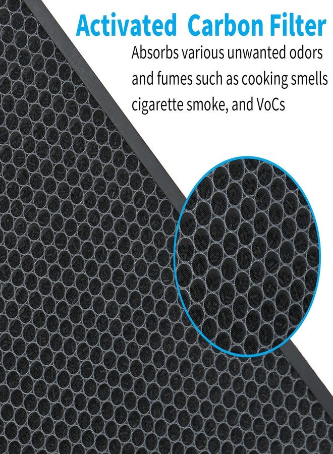 FCFMY Replacement Filter Set Compatible with Gocheer Monster & CLEANFORCE MEGA1000 & MOUNTO AF600 Large Air Cleaner Purifier, 3-in-1 GH-Monster Filter, 2 Packs - Image 5