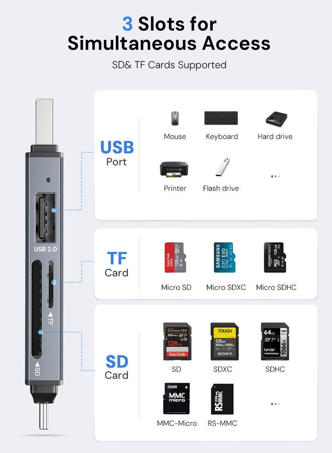 Dockteck SD Card Reader, 5G High Speed USB3.0 SD/TF Card Reader, 3-Slot USB A/C to SD/Micro SD/USB A Memory Card Reader for UHS-I SD/Micro SD/SDHC/SDXC/MMC, Support OTG for Plug&Play - Image 4