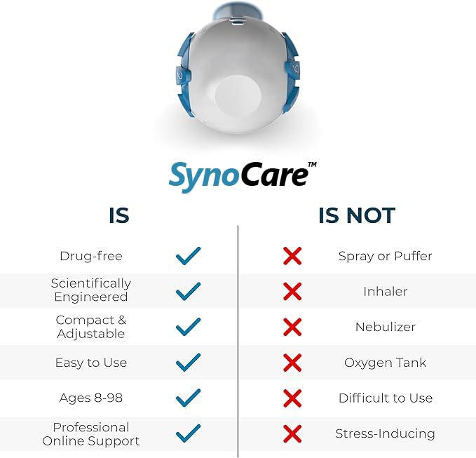 Synocare Mucus Removal Device, Mucus Extractor for Adults | Mucus remover & Lung Expander Using OPEP Technology for Sinus & Nasal Decongestion, Clear Airways & Fast Relief for Mucus Blockage | Blue - Image 3