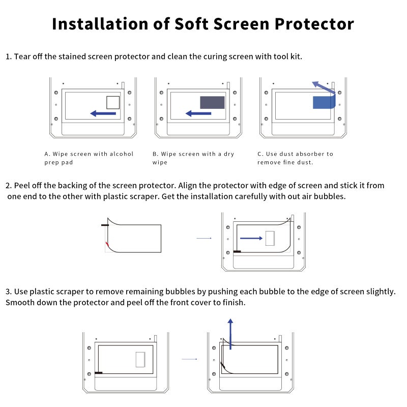 KOYOFEI 5PCS Screen Protector for 10.1'' LCD 3D Printers, Screen Protective Film for ELEGOO Saturn 2, Saturn 8K, Sonic Mighty 8K, Photon M3 Premium Resin 3D Printers - Image 5