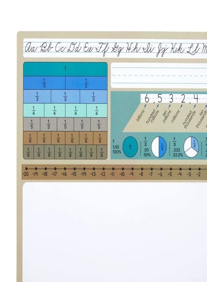 Really Good Stuff Cool and Calm Dry Erase Desktop Helper - Set of 24 - Intermediate - Image 4