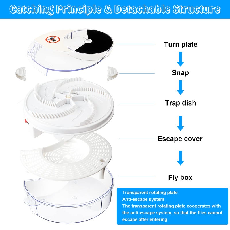 Qualirey Electric Fly Trap Fly Catcher Pest Device Gnat Flying Insect Trap Automatic Indoor Pest Traps Reject Control Catcher Repellents Tools for Patios Ranch (White,USB) - Image 5