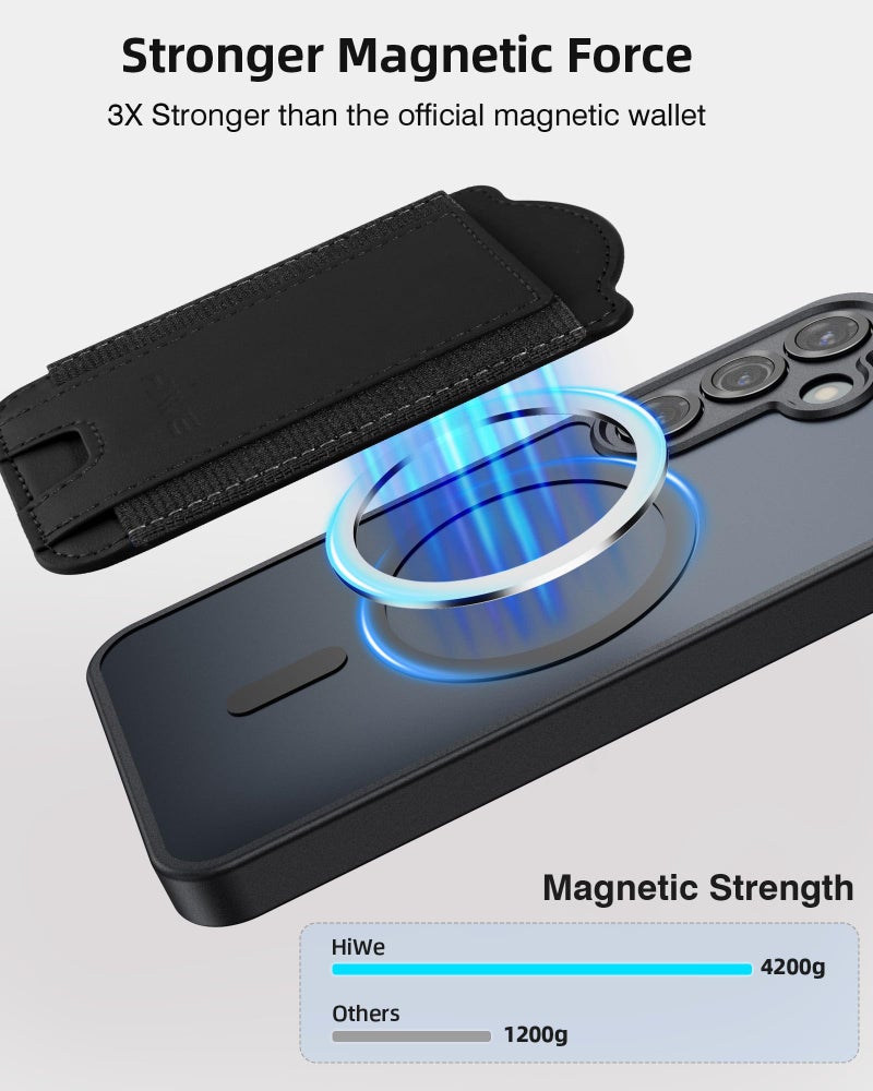 HiWe for MagSafe Wallet for Galaxy S26/S25/S24 Series with Magnetic Case and iPhone 17/16/15/14/13/12 Series, No Case, 6 Cards Holder, RFID Leather Slim, Black - Image 4