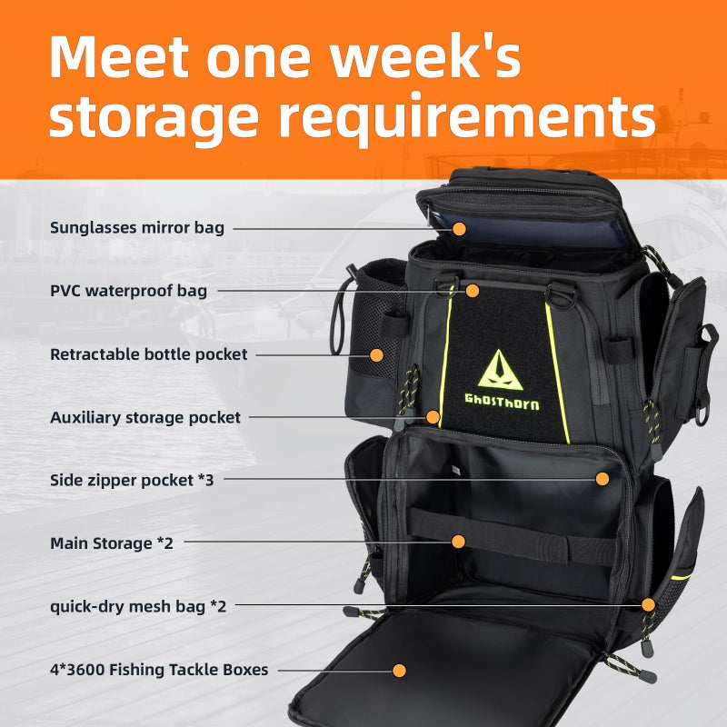 Ghosthorn Fishing Tackle Backpack with 4 3600 Tackle Boxes Rod Holder Outdoor 43L Large Bag with Detachable Wasit Bag Storage Fishing Gear and Equipment Waterproof - Image 3
