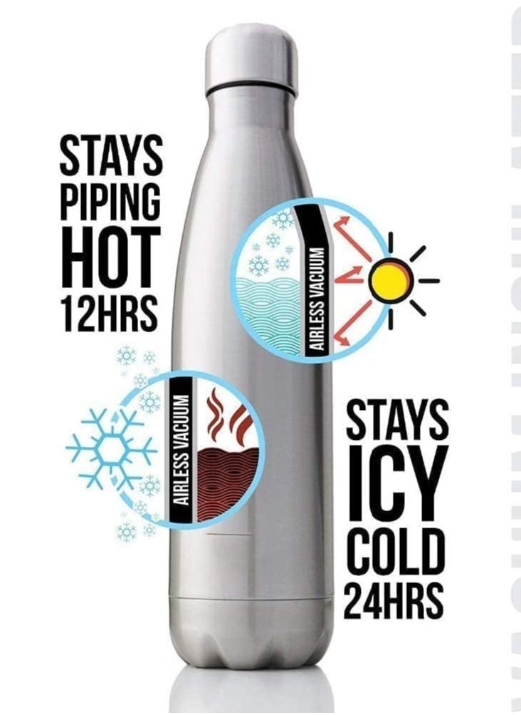 Generic - 350ml Stainless Steel Water Bottle Double Walled Sports Water Bottle Vacuum Insulated Cola Shape Travel Thermal Flask Bpa Free, Silver SUS304 - Image 1