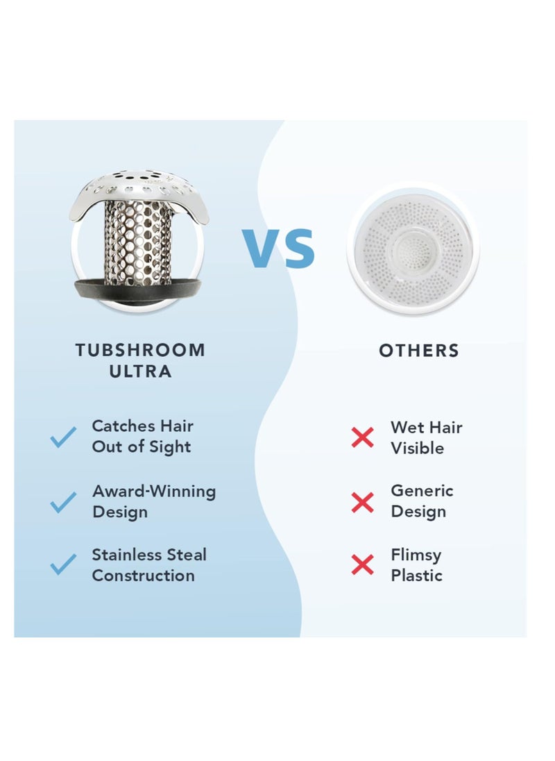 TubShroom TubShroom Ultra Revolutionary Bath Tub Drain Protector Hair Catcher/Strainer/Snare Stainless Steel, 1-Pack, Silver  - Image 4