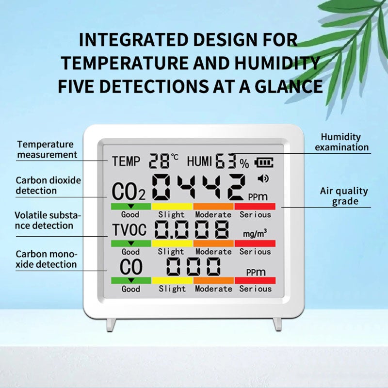 Air Quality Monitor: White LCD Display Monitor - Real-Time CO2 TVOC CO Temperature Humidity Tracking, 4-Color Indicator, Dual Power Supply for Indoor Home Office Use - Image 3
