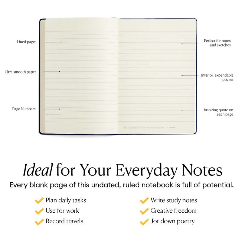 Intelligent Change Premium Daily Notebook, Lined Journal Notebook, Work Notebook for Productivity, A5 Journal for Writing Notes, To-Dos, & Creative Writing, Secure Binding, 192 Pages, Navy Blue - Image 3