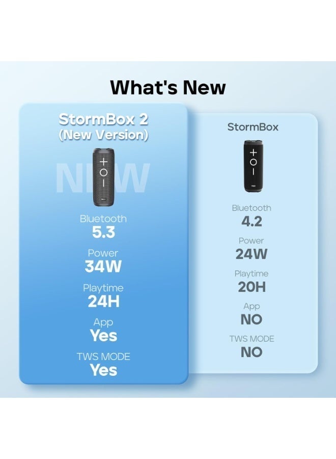 تريبيت Tribit StormBox Bluetooth Speaker - Image 4