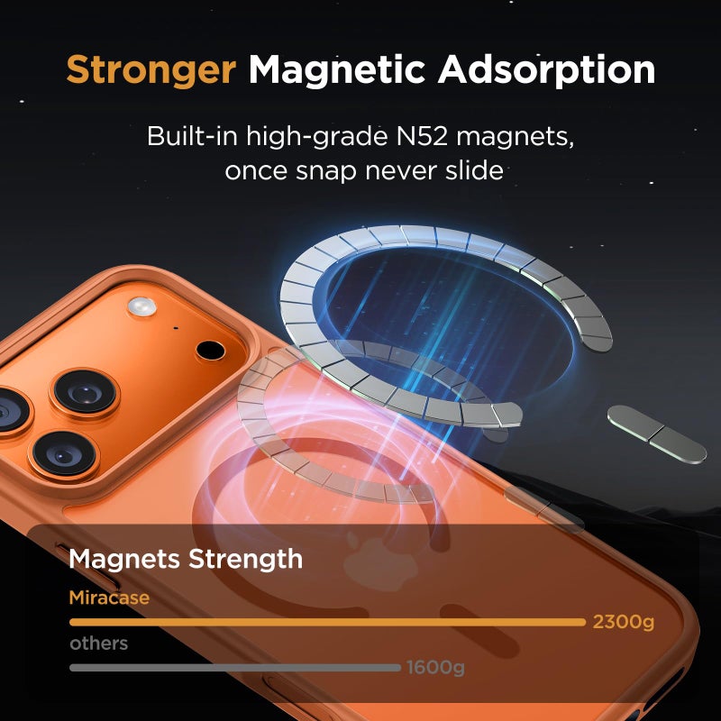 Miracase Magnetic for iPhone 17 Pro Case 6.3" with Screen Protector, [Compatible with MagSafe] Military-Grade Protection, Anti-Fingerprint, Slim Thin Phone Case for 17 Pro Cover, Orange - Image 3