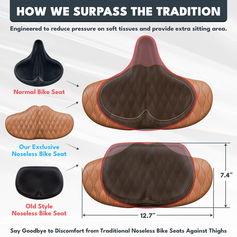 X WING New-Age Noseless Bike Seat Cushion for Men & Women - Extra Padding & Wide - Suitable for City, Electric, Stationary Bikes - Compatible with Peloton Bikes â€“ Wide Winged Bike Seat with Cushion - Image 2