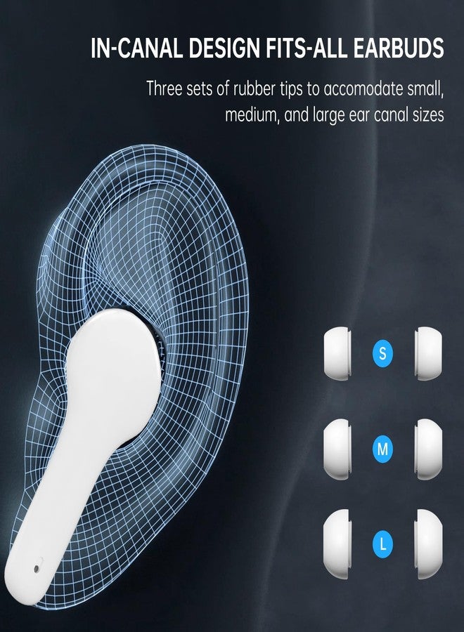 Wooask M6 Language Translator Earbuds 74 Languages & 70 Accents Online and Offline 97% High Accuracy Works with iOS & Android Devices(Online) - Image 3