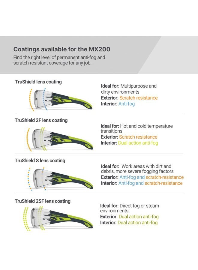 HEXARMOR MX200 Safety Glasses, Clear Lens, TruShield-2F Anti-Fog Coating, Single - Image 4