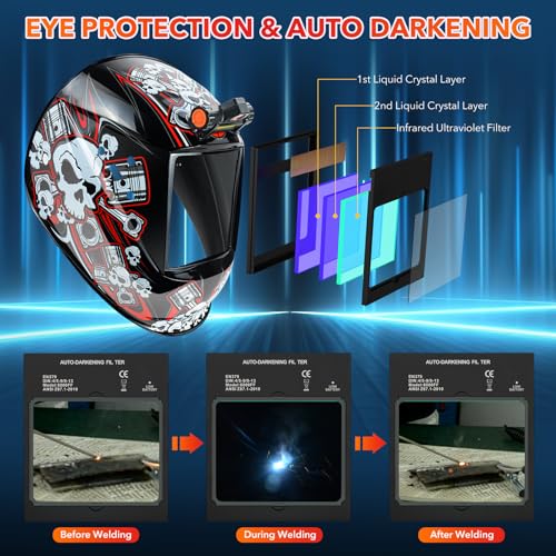 TRQWH Large View 3.94" x 3.15" Welding Helmet Auto Darkening Welding Hood with LED Light Solar Powered True Color 4 Arc Sensor Welding Mask Wide Shade 4/5-9/9-13 Weld Helmet with Grinding (KTS-QLS03) - Image 5
