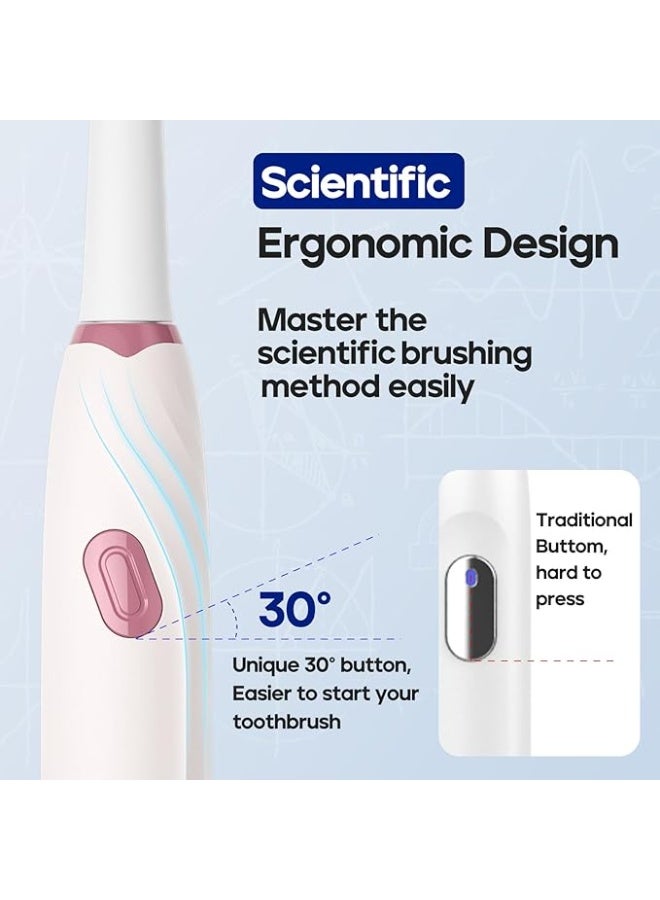 SEAGO Electric Toothbrush with 10 Brush Heads,Travel with Travel Case and Holder,Smart Timer for Adults,SG-2316(Pink) - Image 2