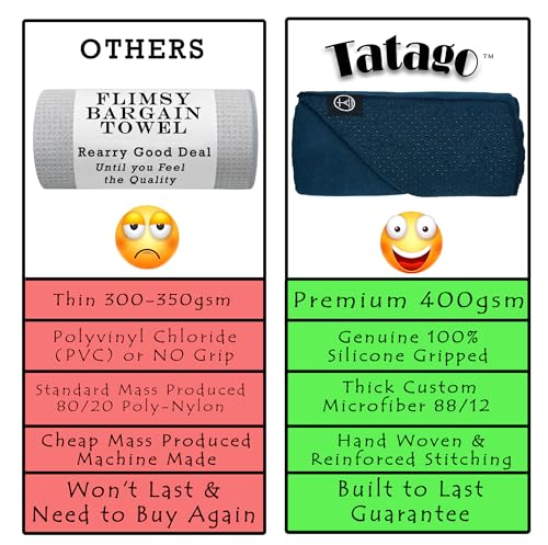 Tatago Hot Yoga Towel Non Slip Grip in 2 Sizes. Premium Yoga Towels for Hot Yoga Non Slip, Hot Pilates Mat Towel or Yoga Mat Towel Thicker, Softer, More Absorbant & Durable! - Image 3