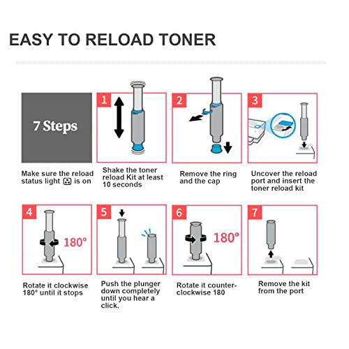 proffisy 103A Toner Cartridge, W1103A Toner Reload kit Compatible with HP Neverstop Laser MFP 1200w, Neverstop Laser MFP 1200a(2 pcs) - Image 2