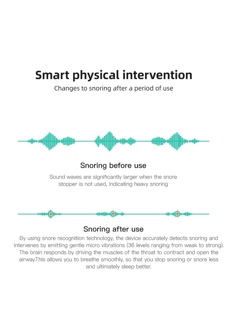 SYOSI - Smart Snore Earset Anti-snoring Device, Snore Stopper Sleeping Aid Snoring Solution Snore Relief with APP Records and Analyzes Sleep Datas - Image 1