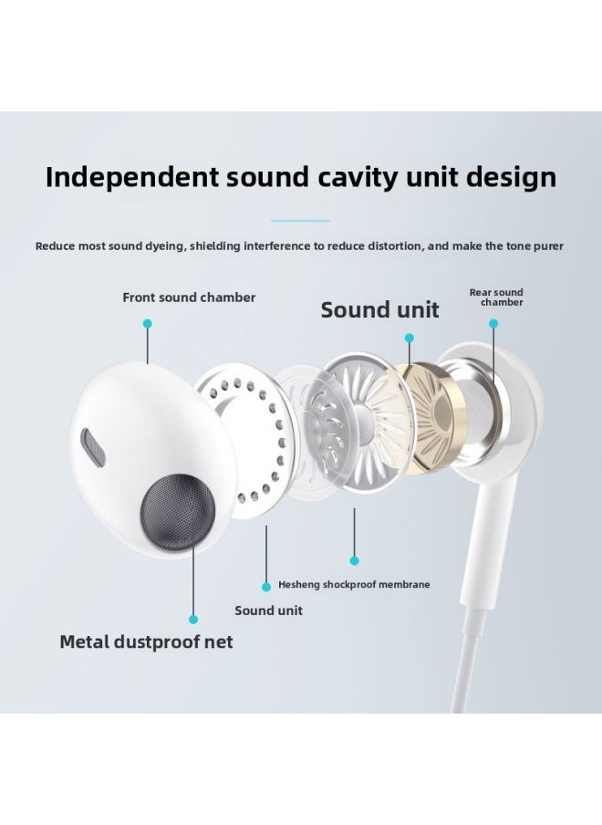 Yao Fang In-ear Wired Headset For Apple For Huawei Type-c Android For Iphone Universal With Microphone-Color:P47 4 Generation 3.5mm Pin