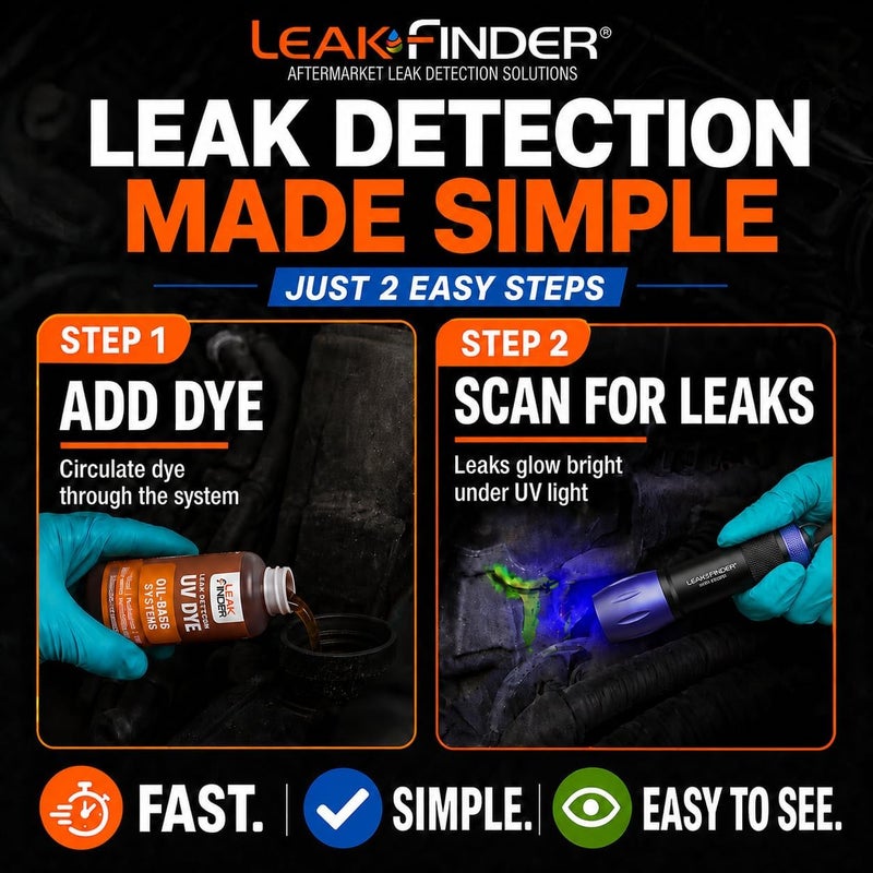 Tracer Products TRALF1001 Leak Finder ((6) 1-Oz Bottles Universal A/C Dye), 1 Pack - Image 2