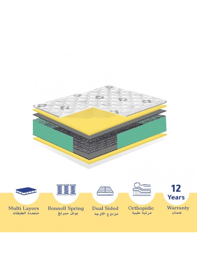 Breeze Medical Mattress, Bonnell Spring System for High-Elasticity, 784 Steel Springs for Comfort & Alignment, Supportive Polyester Topped with Foam Layers, Premium & Durable Elastic Cotton Knit, 12-Years Warranty, - Image 4