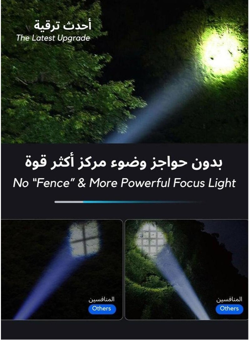 Flashlight for Camping | 9 Modes High Lumens Waterproof and Shockproof Torch Light | 1500 Meters Zoomable 30W LED Camping Accessory | 5000mAh Rechargeable Battery for Up to 10-Hour Usage | Magnetic Base with COB Side Light for Multiple Use Cases - Image 4