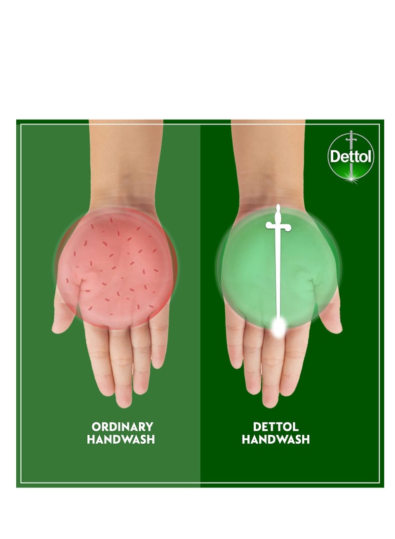 Dettol Pack Of 2 Dettol Hand Wash Liquid Soap Original Pump Pine Fragrance 400ml 400ml - Image 4
