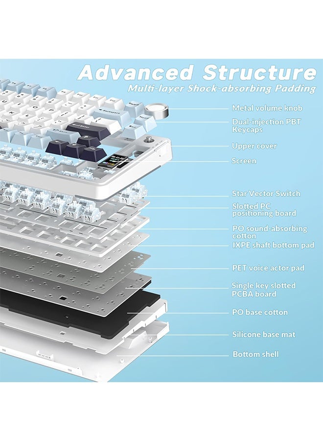 AULA S75 PRO Wireless Mechanical Keyboard with Screen&Knob, 75% Hot Swappable Gaming Keyboard with Pre-lubed Switches, RGB Backlit, PBT Keycaps Creamy Sounding Pc Gaming Keyboards - Image 5